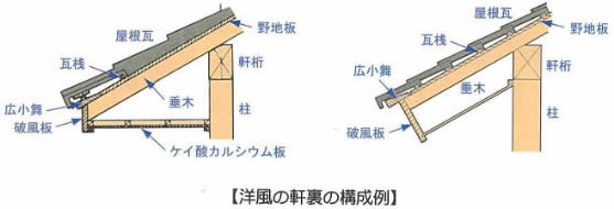 荒 破風 と は