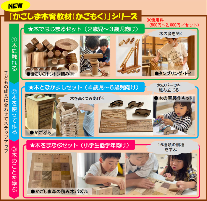 木育資材の貸出について